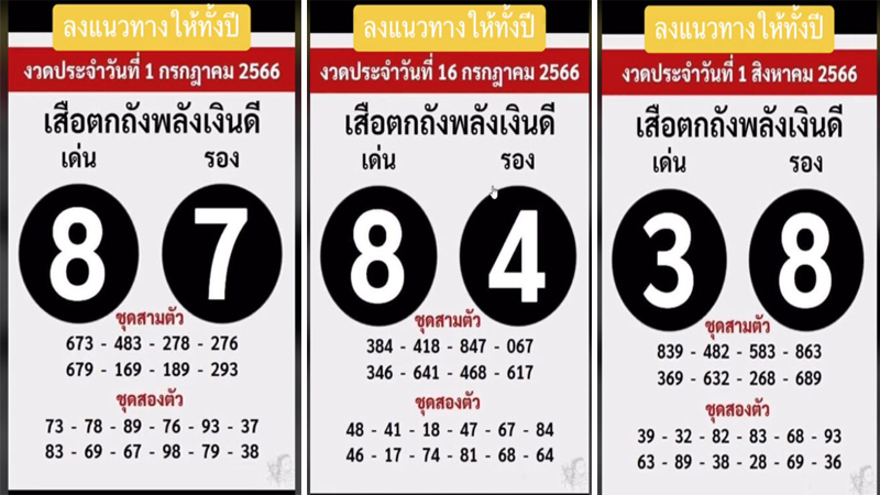  เสือตกถังพลังเงินดี 2566 