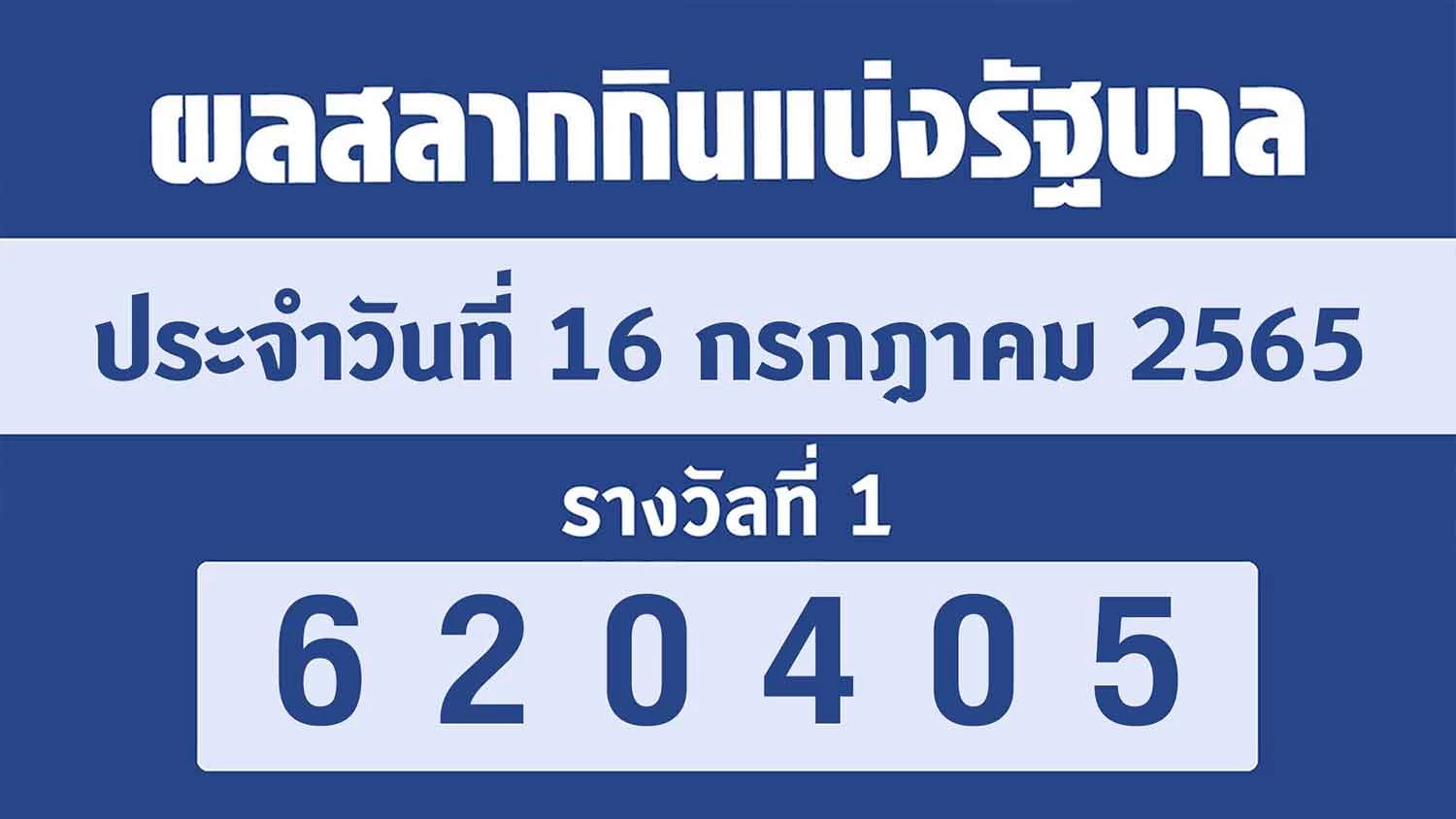 ผลสลาก