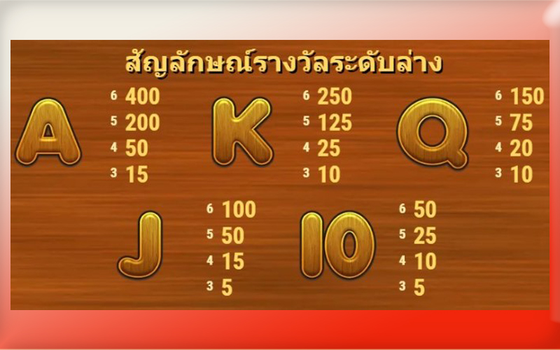 เกมสล็อต ออนไลน์ ได้เงินจริง-g2g88win.com