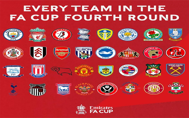 บอลเอฟเอคัพ คือ -"FA Cup football"