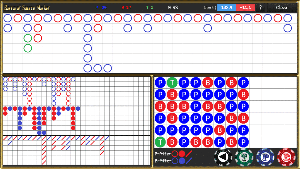 ตารางบาคาร่า (วิธีอ่านตารางบาคาร่า)-"Baccarat Table (How to Read Baccarat Table)"