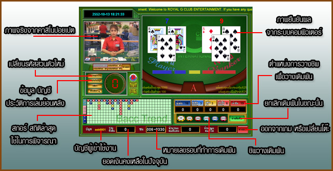 วิธีเล่น บาคาร่า ในโทรศัพท์-"How to play baccarat on the phone"