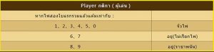 ประวัติบาคาร่า-"online baccarat"