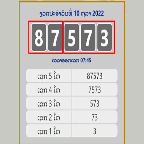 หวยลาวสามัคคี-"Lao Samakkhi lottery"