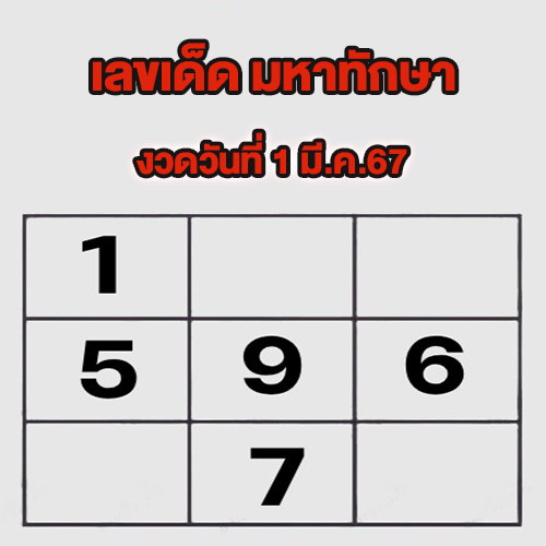 ส่องเลขเด็ด - "Look at lucky numbers"